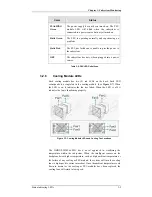 Предварительный просмотр 48 страницы Galaxy GHDX2-2430S-16F4D Installation And Hardware Reference Manual