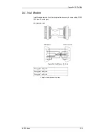 Предварительный просмотр 99 страницы Galaxy GHDX2-2430S-16F4D Installation And Hardware Reference Manual