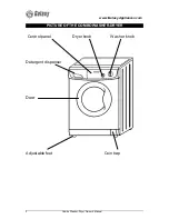 Предварительный просмотр 10 страницы Galaxy GX 1720 V Owner'S Manual