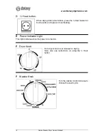 Предварительный просмотр 15 страницы Galaxy GX 1720 V Owner'S Manual