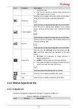 Preview for 20 page of Galaxy Hunter Series Manual