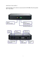 Preview for 4 page of Galaxy IPTV-DMG User & Installation Manual