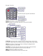 Preview for 5 page of Galaxy IPTV-DMG User & Installation Manual