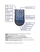 Preview for 6 page of Galaxy IPTV-DMG User & Installation Manual