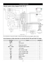 Предварительный просмотр 10 страницы Galaxy PILOT P6 User Manual