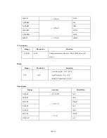 Предварительный просмотр 91 страницы Galaxy SED-MON-IT-860 User Manual