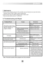 Preview for 28 page of Galcon AC 12S Installation And Operating Instructions Manual