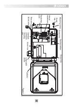 Preview for 30 page of Galcon AC 12S Installation And Operating Instructions Manual