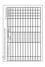 Preview for 31 page of Galcon AC 12S Installation And Operating Instructions Manual