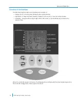 Preview for 26 page of Galcon AMC-12AC User Manual