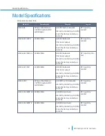 Preview for 45 page of Galcon AMC-12AC User Manual