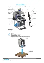 Preview for 8 page of Galcon Fertijet Installation Manual And User'S Manual