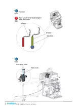 Preview for 12 page of Galcon Fertijet Installation Manual And User'S Manual