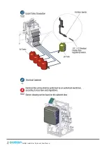 Preview for 14 page of Galcon Fertijet Installation Manual And User'S Manual