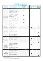 Preview for 16 page of Galcon Fertijet Installation Manual And User'S Manual