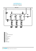 Preview for 24 page of Galcon Fertijet Installation Manual And User'S Manual