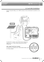 Preview for 13 page of Galcon Gal Pro 4 Operating Manual