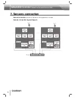 Preview for 38 page of Galcon Galileo Setup