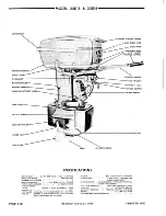 Предварительный просмотр 36 страницы Gale 12D10 Service Manual