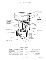 Предварительный просмотр 37 страницы Gale 12D10 Service Manual