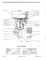 Предварительный просмотр 38 страницы Gale 12D10 Service Manual