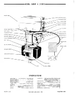 Предварительный просмотр 40 страницы Gale 12D10 Service Manual