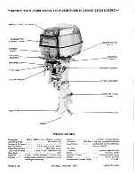 Предварительный просмотр 44 страницы Gale 12D10 Service Manual