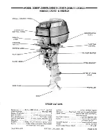 Предварительный просмотр 45 страницы Gale 12D10 Service Manual