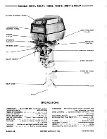 Предварительный просмотр 48 страницы Gale 12D10 Service Manual