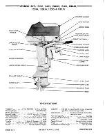 Предварительный просмотр 50 страницы Gale 12D10 Service Manual