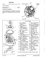 Предварительный просмотр 106 страницы Gale 12D10 Service Manual