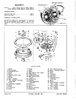 Предварительный просмотр 108 страницы Gale 12D10 Service Manual