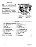 Предварительный просмотр 180 страницы Gale 12D10 Service Manual