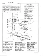 Предварительный просмотр 250 страницы Gale 12D10 Service Manual