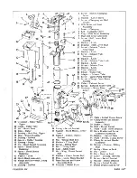 Предварительный просмотр 251 страницы Gale 12D10 Service Manual