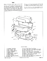 Предварительный просмотр 327 страницы Gale 12D10 Service Manual