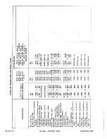 Предварительный просмотр 352 страницы Gale 12D10 Service Manual