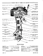 Preview for 22 page of Gale 3D10 Service Manual