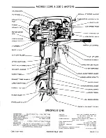 Preview for 25 page of Gale 3D10 Service Manual