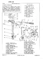 Preview for 244 page of Gale 3D10 Service Manual