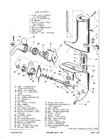 Preview for 245 page of Gale 3D10 Service Manual