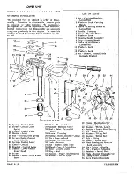 Preview for 246 page of Gale 3D10 Service Manual