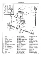 Preview for 290 page of Gale 3D10 Service Manual