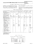 Preview for 349 page of Gale 3D10 Service Manual