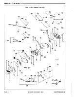 Preview for 392 page of Gale 3D10 Service Manual