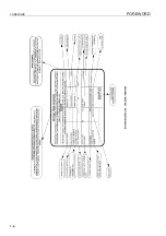 Preview for 5 page of Galeo PC600-7 Operation & Maintenance Manual