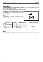 Предварительный просмотр 145 страницы Galeo PC78MR-6 Operation & Maintenance Manual