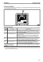 Предварительный просмотр 194 страницы Galeo PC78MR-6 Operation & Maintenance Manual