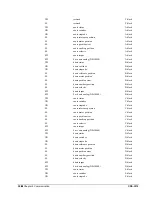 Preview for 38 page of Galil Motion Control CDS-3310 User Manual