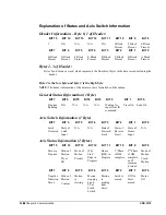 Preview for 40 page of Galil Motion Control CDS-3310 User Manual